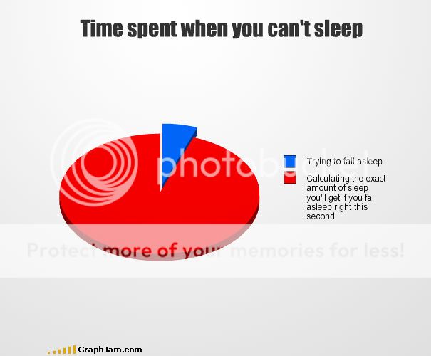 funny-graphs-sleep.jpg