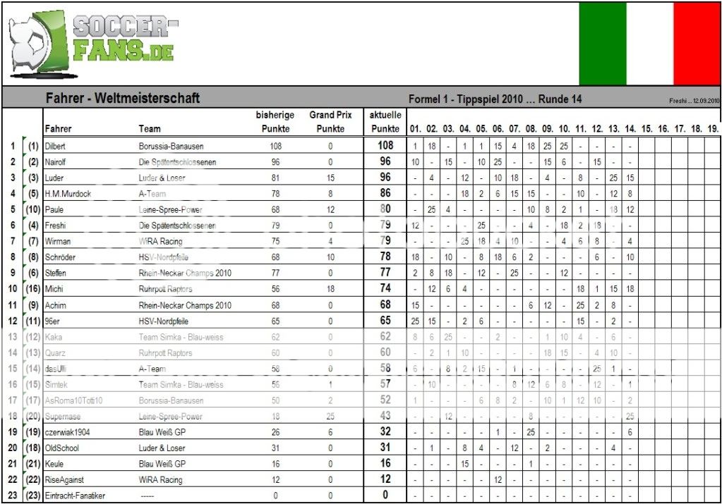 GP14-2.jpg